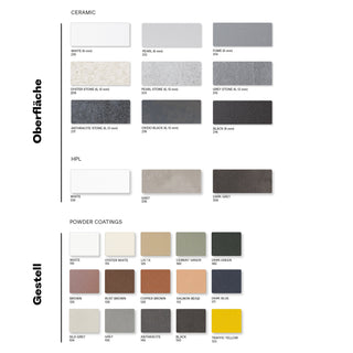 Todus Outdoor Bistrotisch | Branta - Outdoor Tisch - Todus - HPL (Farbe bei Bestellung anführen) - Metall pulverbeschichtet (Farbe bei Bestellung anführen)