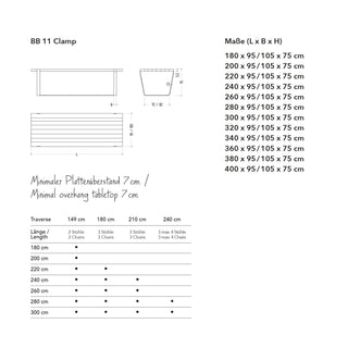 Janua Tisch | Clamp BB 11 - Tisch - Janua - 200cm - Eiche geräuchert